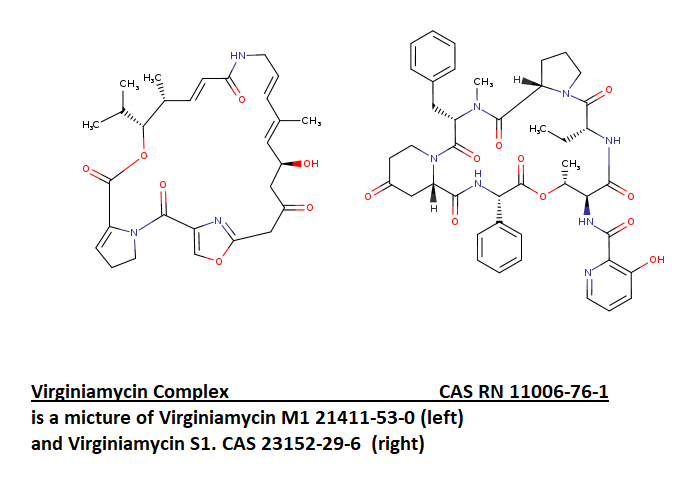 Virginiamycin mixture